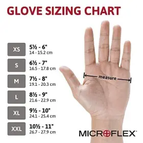 769799030055 BARRIERSAFE SOLUTIONS INTERNATIONAL Microflex #2
