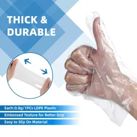 8541947408 BRANDON-SUPER Food Gloves Safe Handling #2