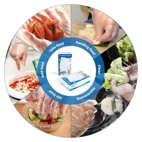 8541947408 BRANDON-SUPER Food Gloves Safe Handling #3