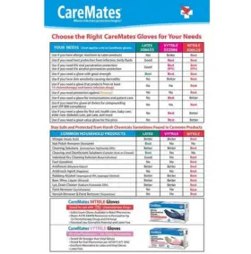 10411010 CAREMATES Examination Gloves #3