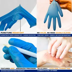 850054083012 CORE GLOVES Cuff Mil Nitrile Disposable Latex #2