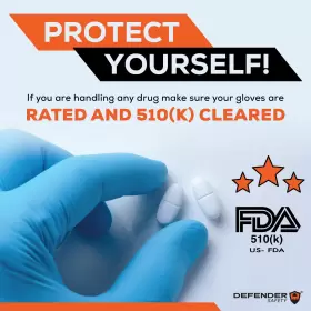 069165845802 DEFENDER SAFETY Nitrile Powder Disposable Gloves #3
