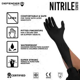 069165847684 DEFENDER SAFETY Nitrile Gloves Latex Disposable #3