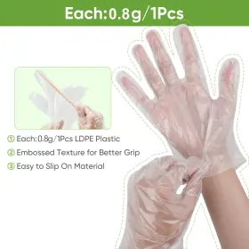 810094282615 DOLOBURN Disposable Food Gloves Forfood Safe #3