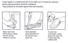 1060699 DON Powder Nitrile Utility Gloves #2