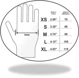 859865005893 FITME Pureshield Nitrile Gloves Powder Mil Latex #3
