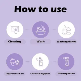 809763401701 HOMSSEM Dishwashing Gloves Dish Rubber Cleaning #3