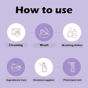809763403903 HOMSSEM Dishwashing Gloves Dish Rubber Cleaning #3