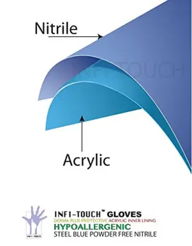 Steel-blue INFI-TOUCH Nitrile Disposable Gloves Powder Gl #3
