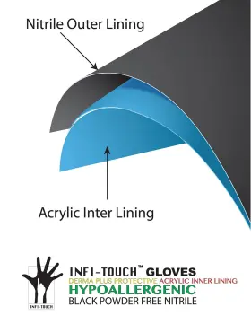 609015551417 INFI-TOUCH Nitrile Gloves Pack #2