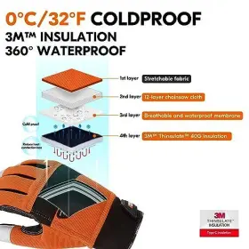 GA8912FWCS-ML LABORSING SAFETY PRODUCTS INC Chainsaw Gloves #2