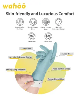 850003937090 LANON PROTECTION Wahoo Skin Cleaning Gloves #2