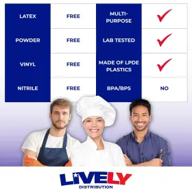 860007218415 LIVELY DISTRIBUTION Disposable Gloves #2