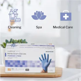 445005773765 MCKESSON BRAND Confiderm Nitrile Exam Gloves