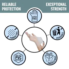 850036458326 MEDPRAYER Exam Gloves Disposable Latex Cleaning #3