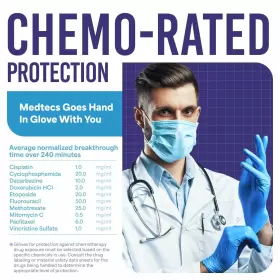 850047202178 MEDTECS Nitrile Gloves Disposable Latex Chemo #2