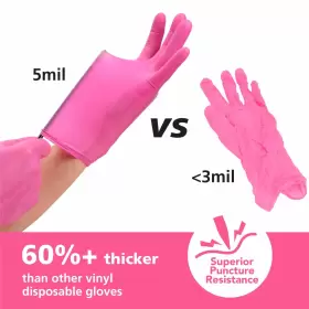 974157524488 ORISTOUT Disposable Gloves Women Pink Latex Fo #2
