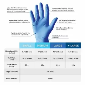 GL-100L PAC-DENT Armor Nitrile Disposable Exam Gloves Powder #3