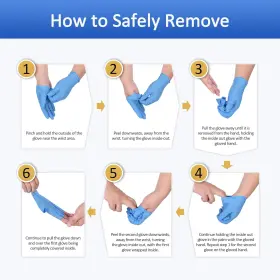 705353788994 SCHNEIDER MEDICAL INDUSTRIES Nitrile Exam Gloves