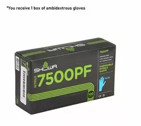 038054382179 SHOWA Biodegradable Powder Disposable Nitrile #2