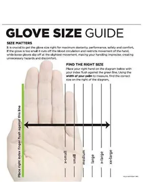NM15FL-07 SHOWA Unlined Nitrile Glove Chemical Mils #2