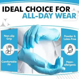 683206030051 SLIMFIT GLOVE Dsiposable #3