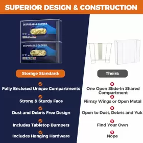 Glove-box-dispenser STORAGE STANDARD Double Holder Wall Mount #2