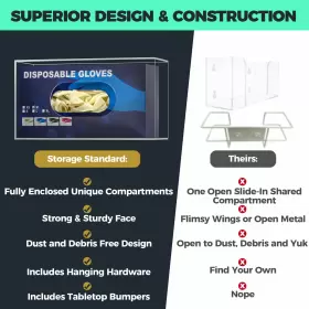 Glove-box-dispenser STORAGE STANDARD Holder Wall Mount #2